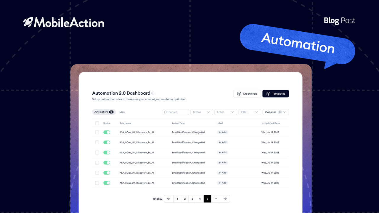 5 Automation Rules To Scale Your Apple Search Ads Campaigns
