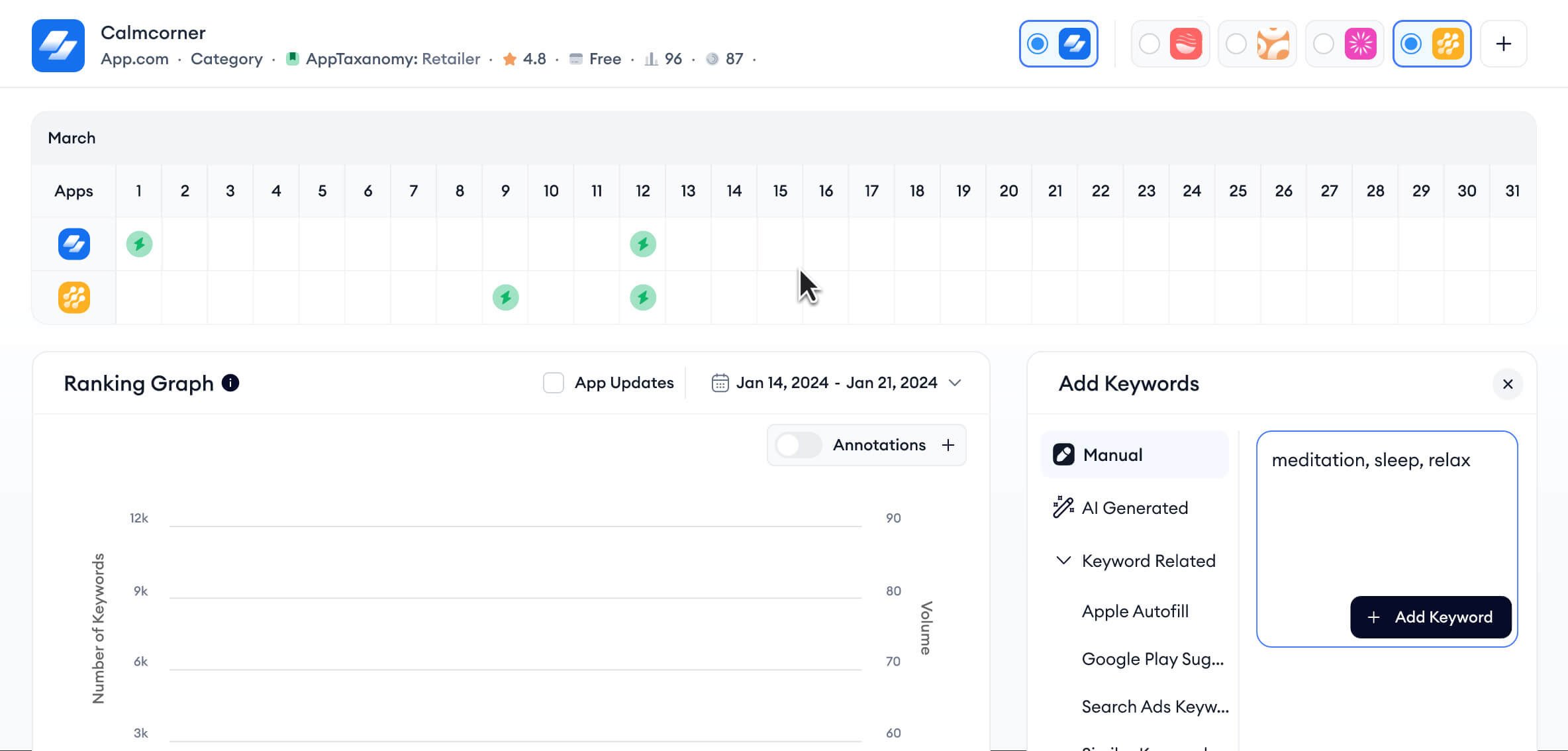 aso dashboard
