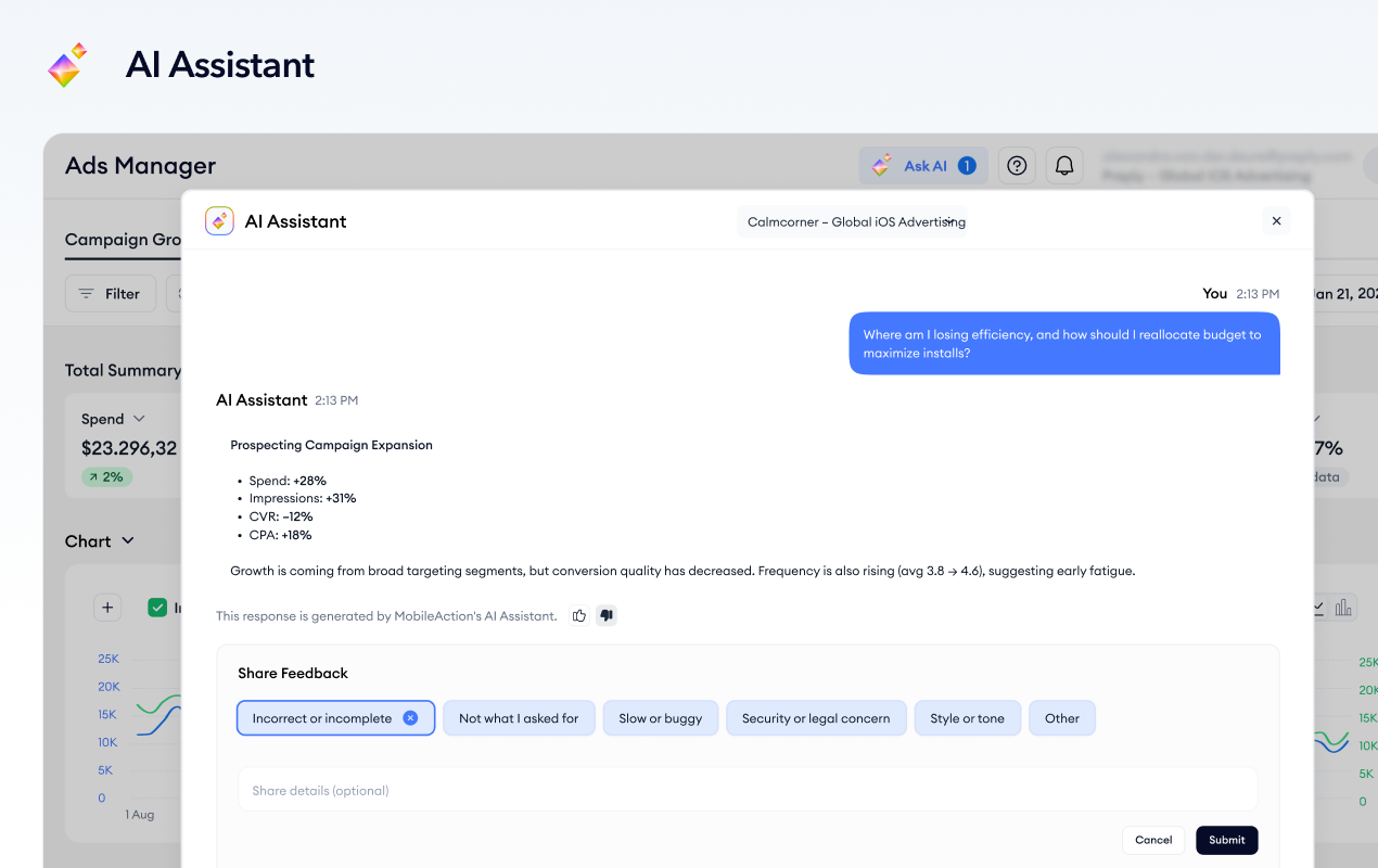 ai assistant dashboard
