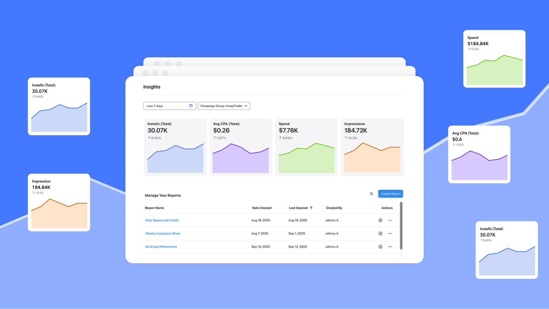 What’s new in Apple Ads Insights and App Store Connect Analytics
