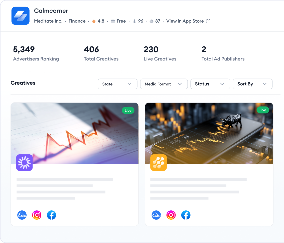 Build creatives that convert