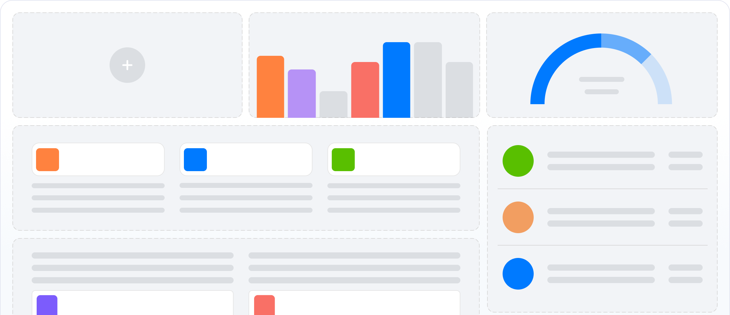 Custom dashboards, clearer strategies
