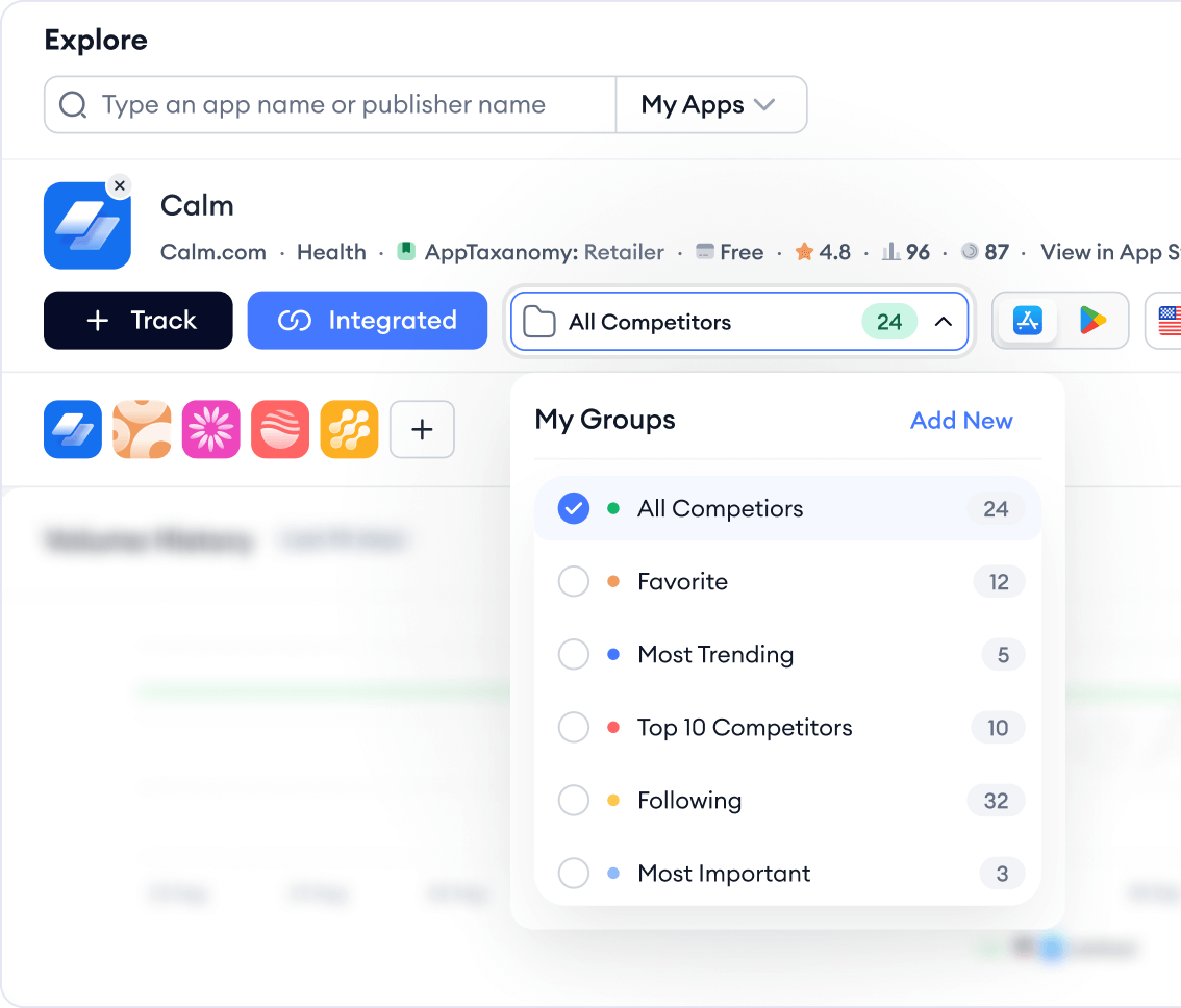 Do competitor analysis