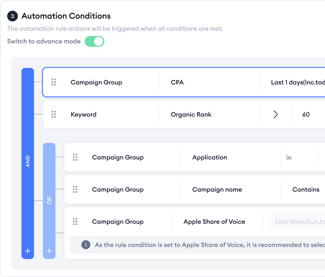 Manage multiple campaigns