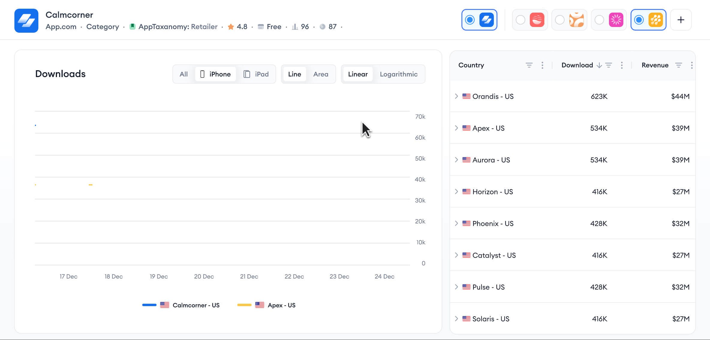 apple search ads dashboard