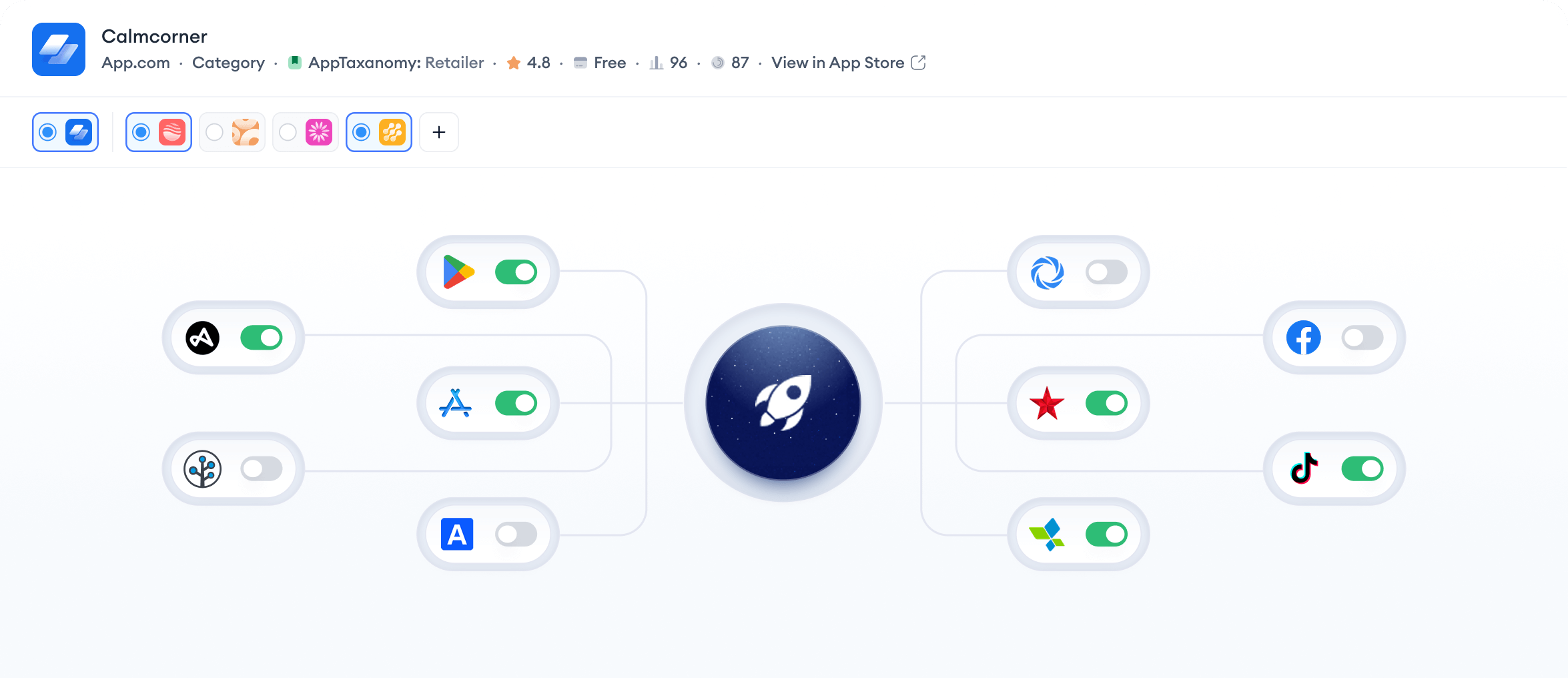 Real-time extensive data for dynamic decisions