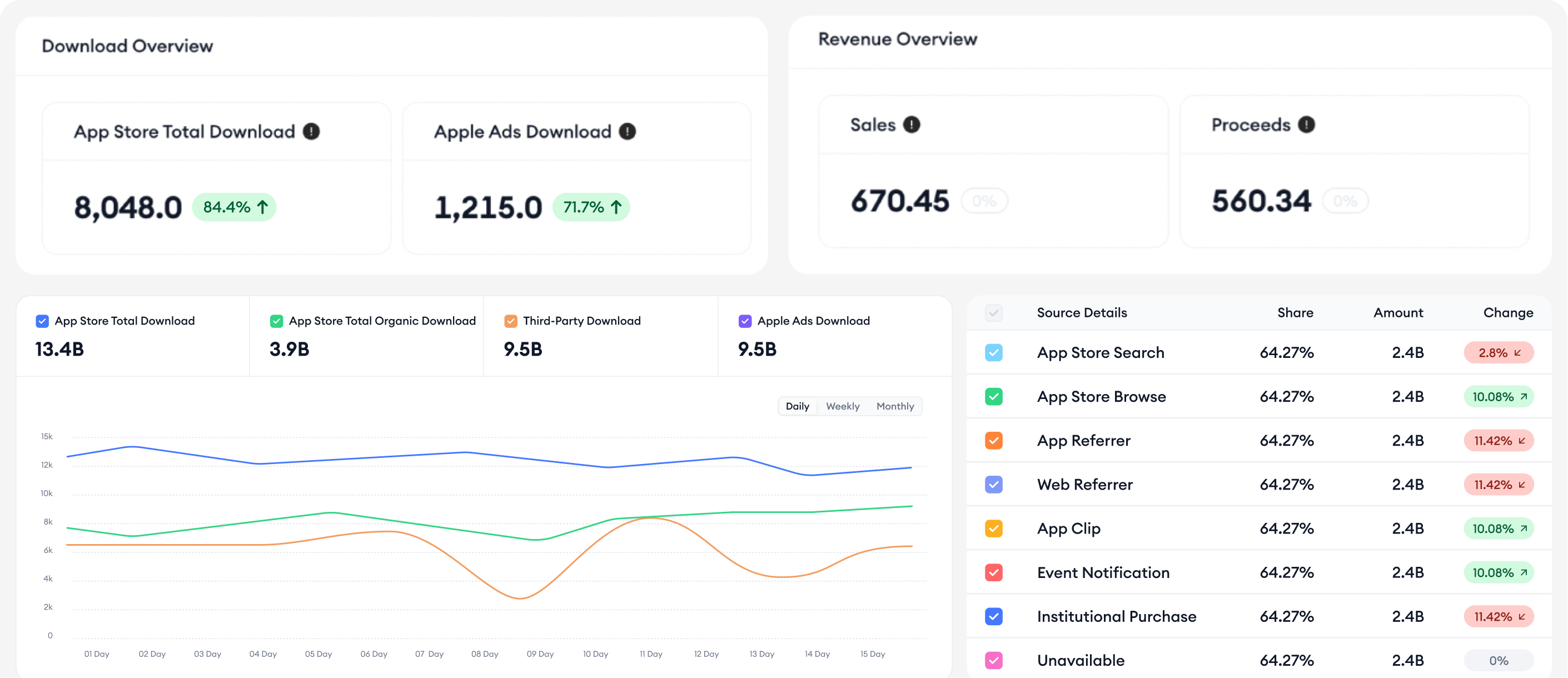 store analytics image 2