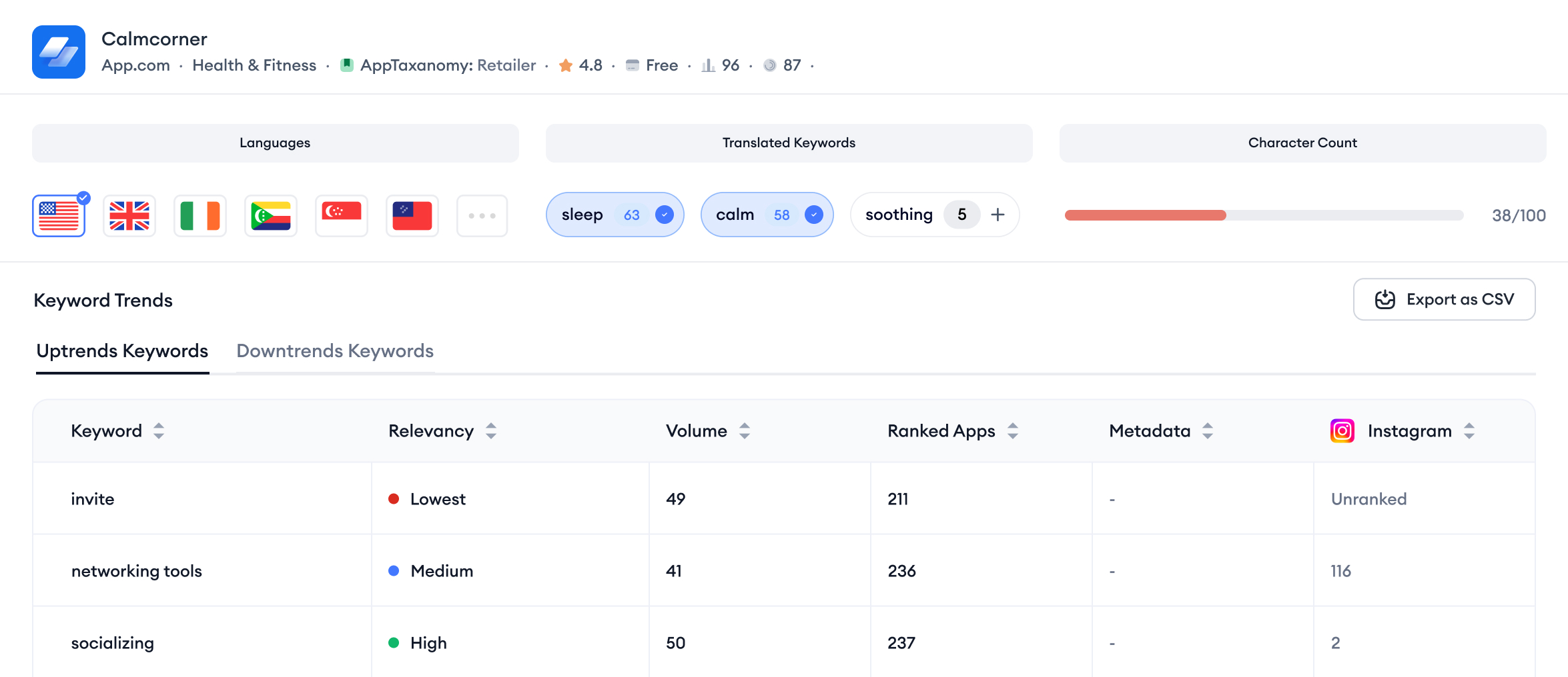 aso intelligence dashboard