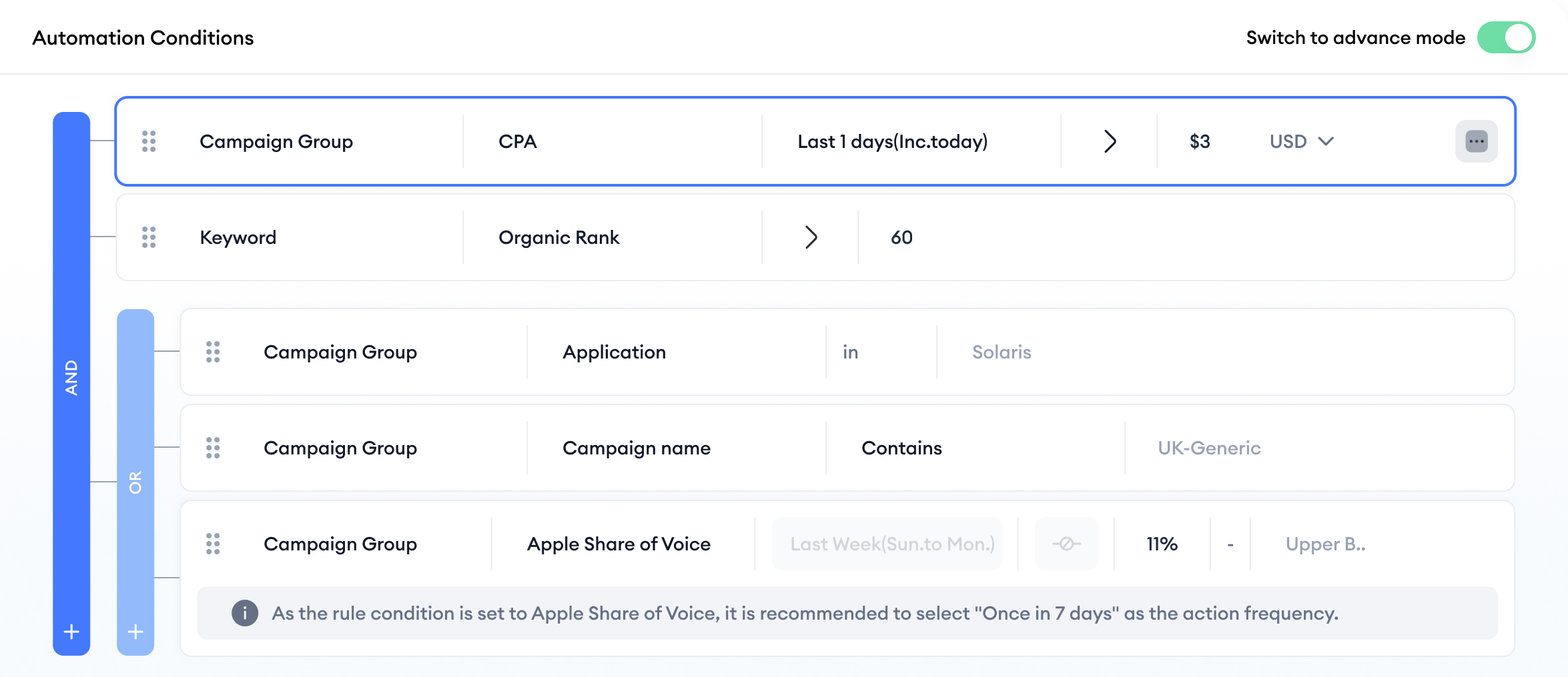 apple search ads dashboard