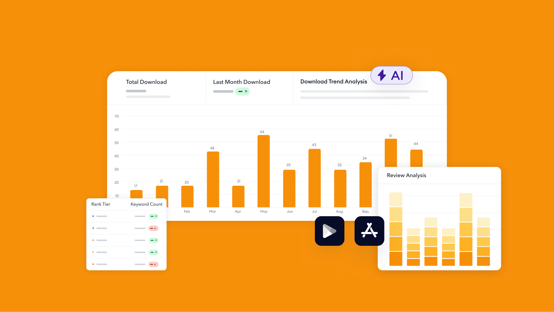 Tired of monthly report chaos? We fixed it.