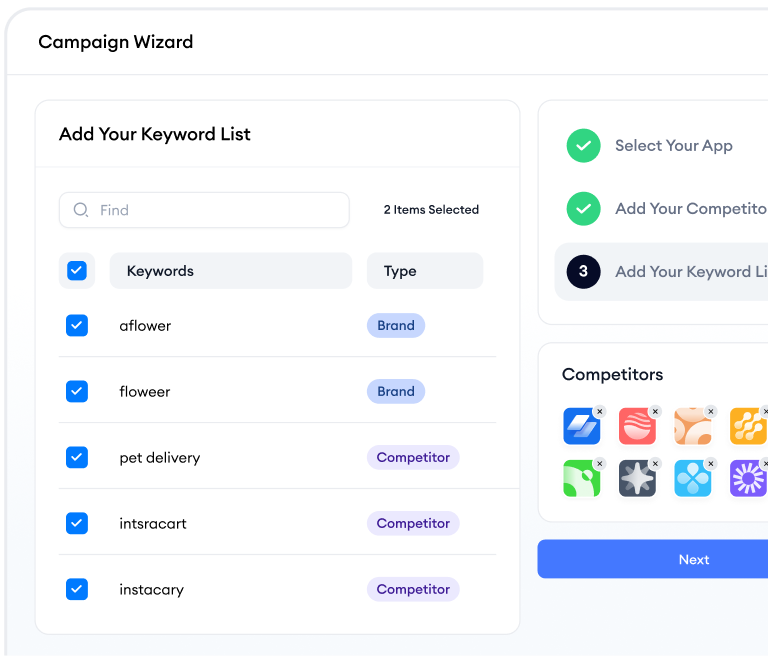 campaign wizard dashboard