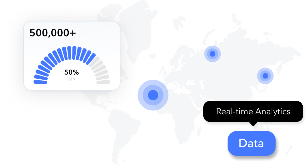 mobileaction data coverage