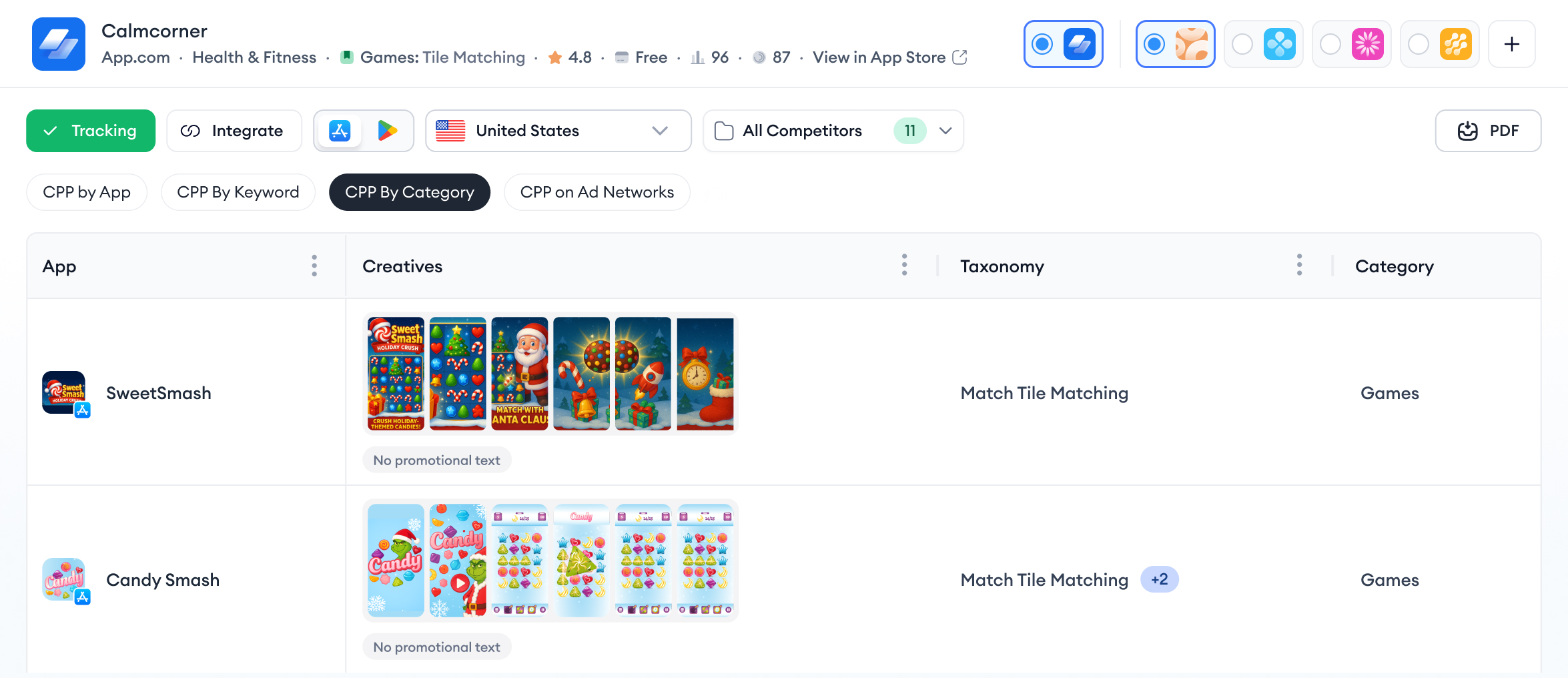 aso intelligence dashboard