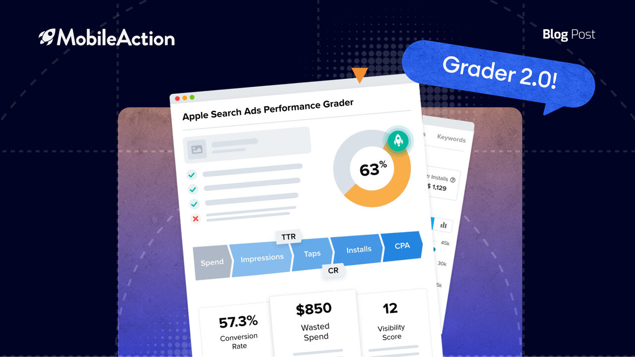 Measure your Apple Search Ads Performance with SearchAds.com’s Grader 2.0!