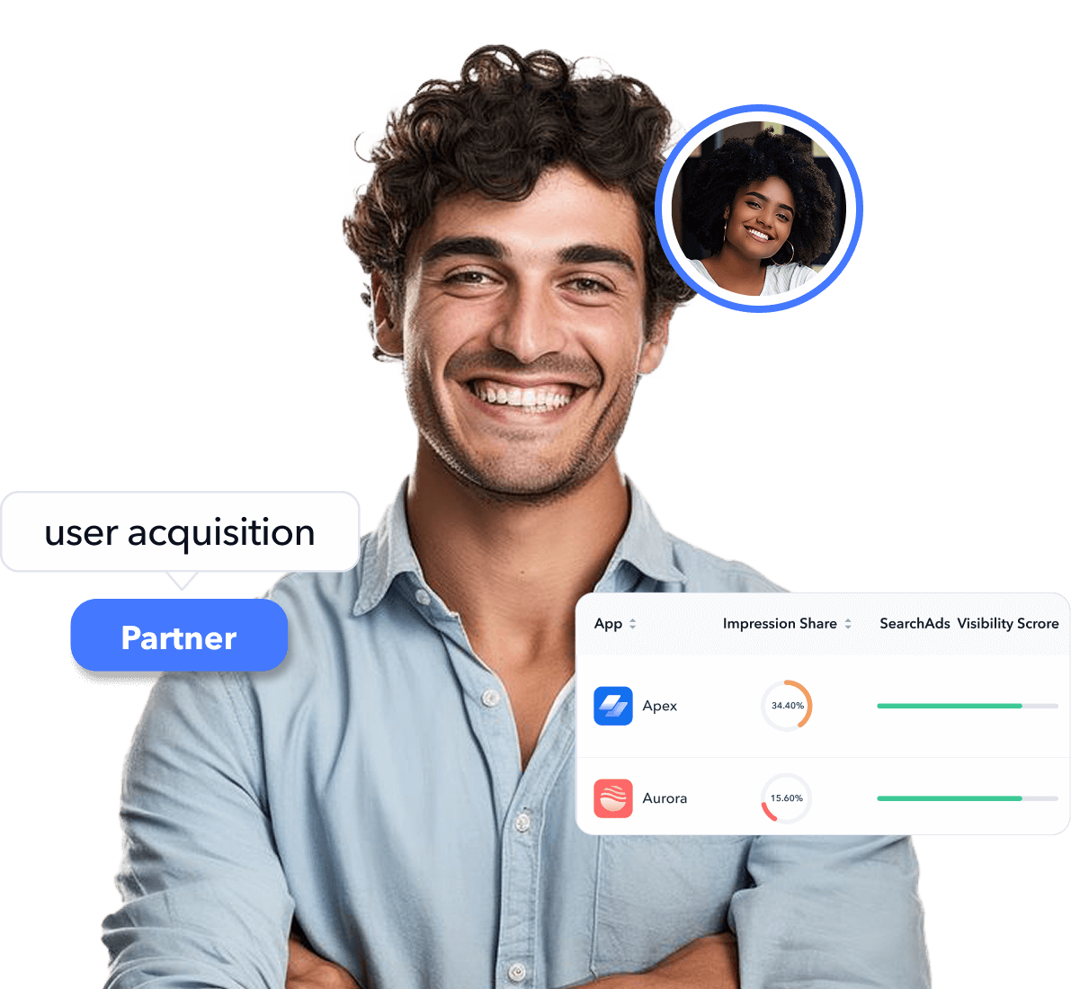 growth teams hero image