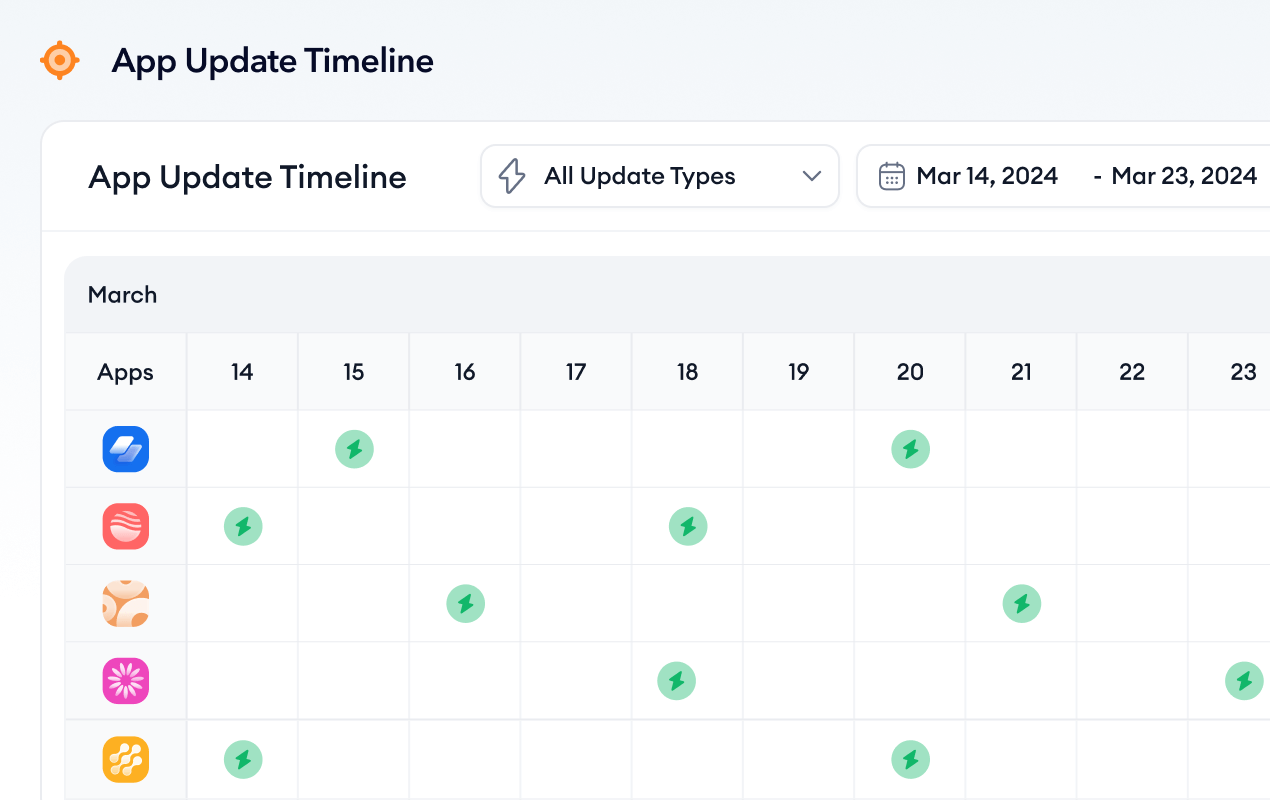 hero app update timeline