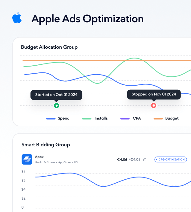 hero apple ads optimization image