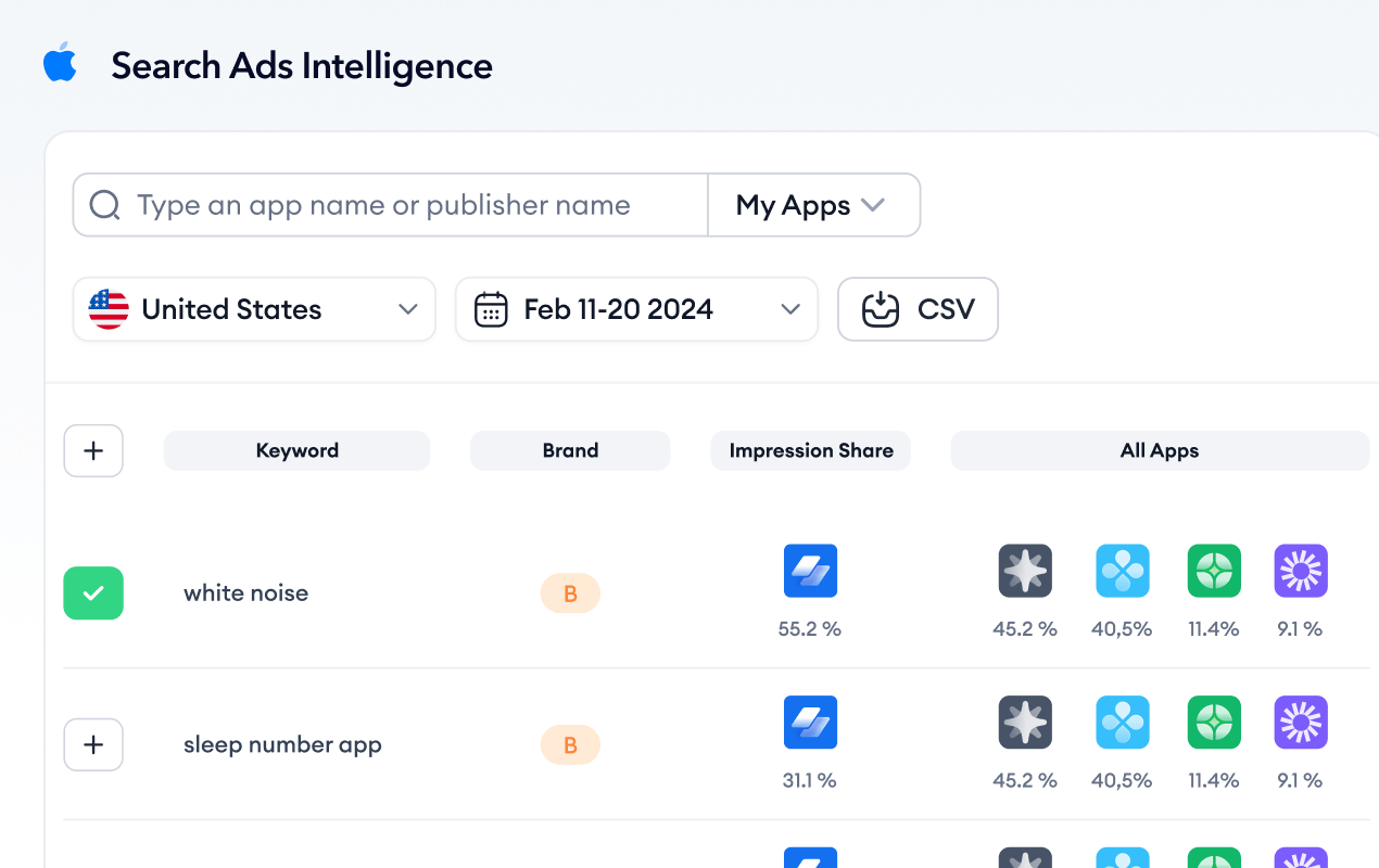 search ads intelilgence hero image