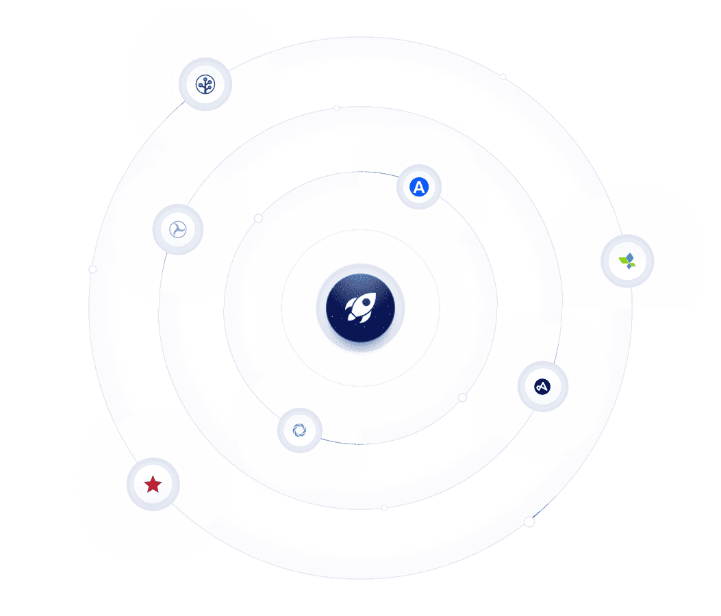 mmp integration visual