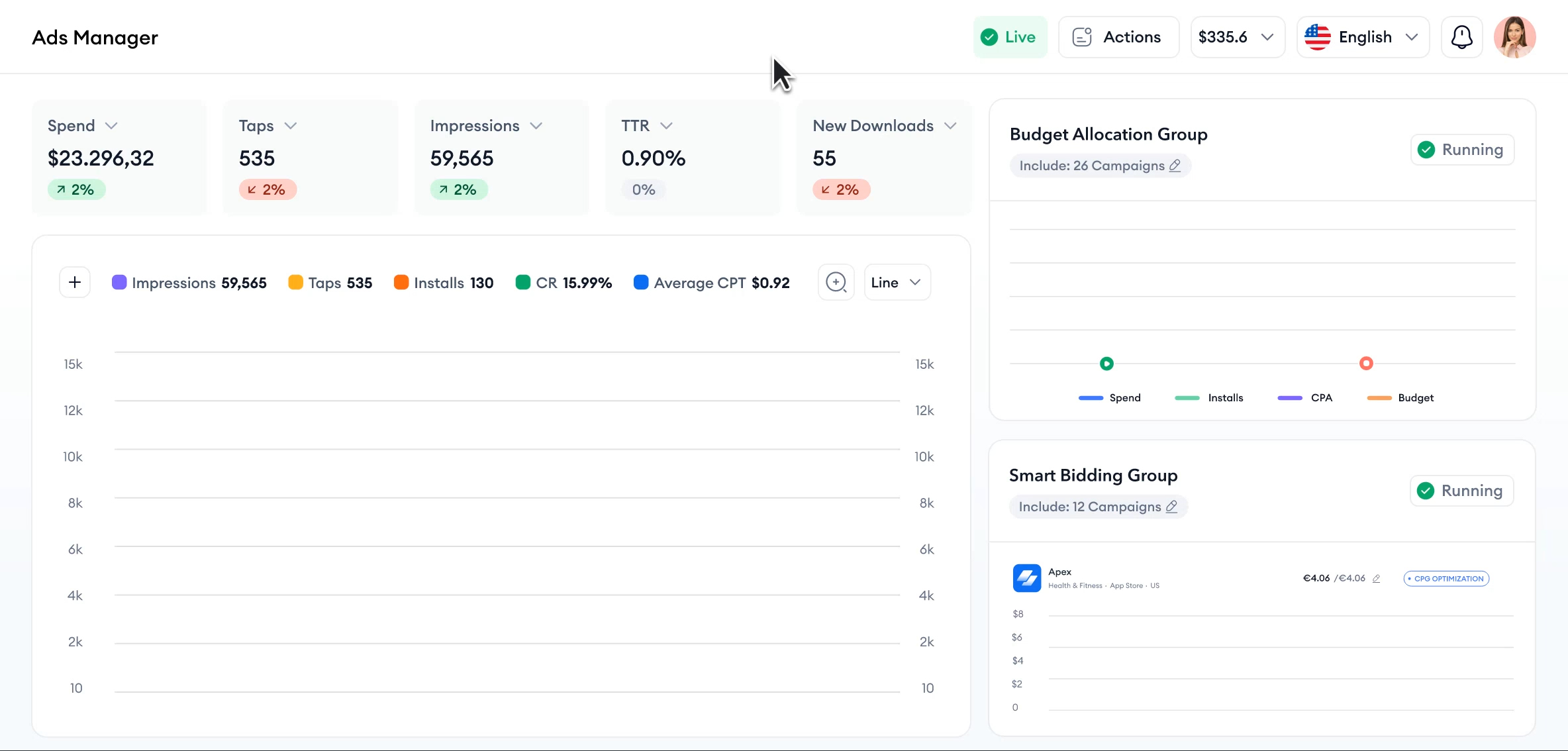apple search ads dashboard
