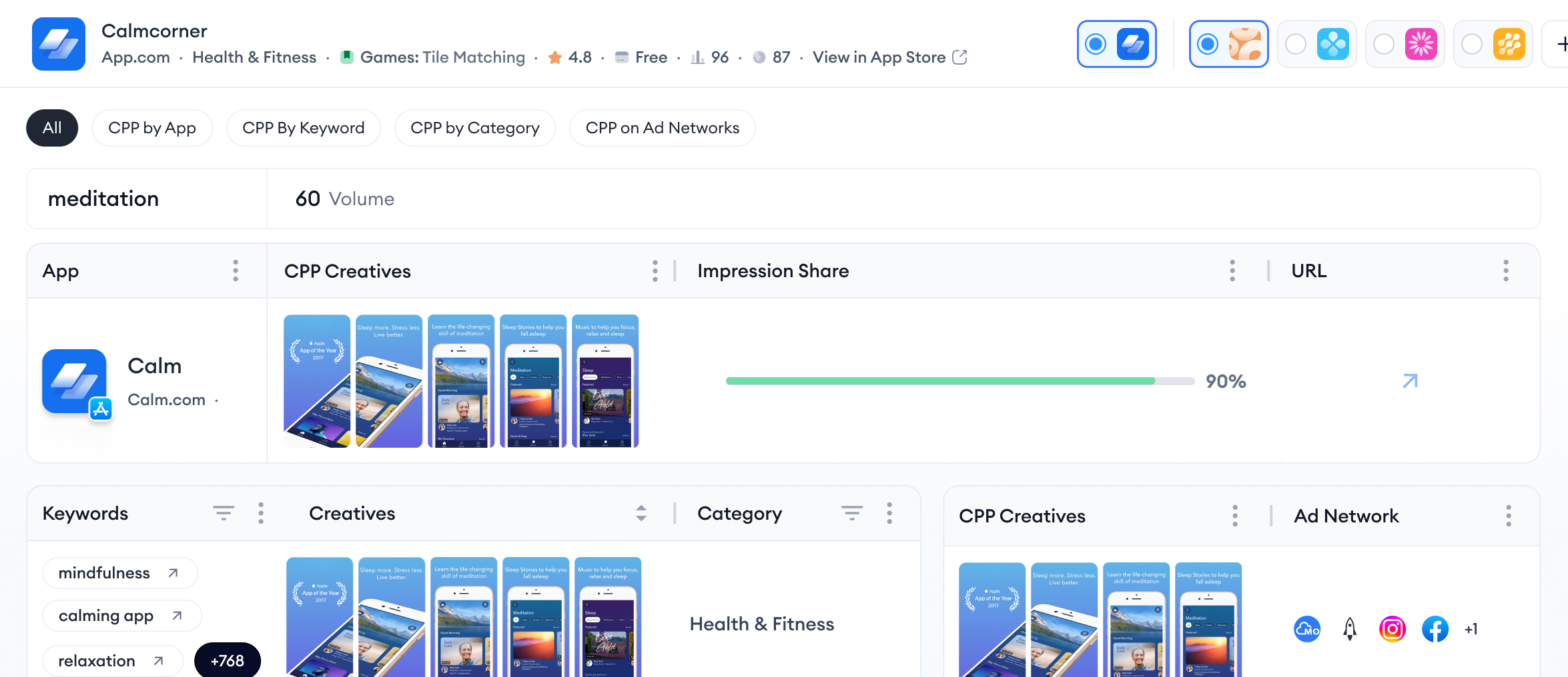 aso intelligence dashboard