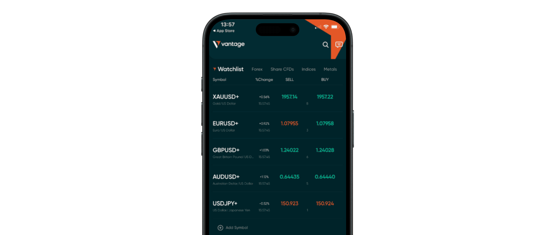 Vantage saves 59% on cost-per-goal in Brand campaigns