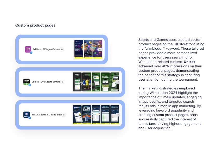 Win the game with 2024 sports app trends report card