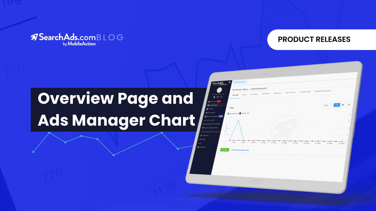 New Features in SearchAds.com: Overview Page and Ads Manager Chart