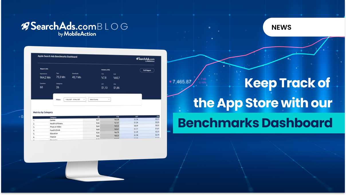 Keep Track of the App Store with SearchAds.com’s Benchmarks Dashboard