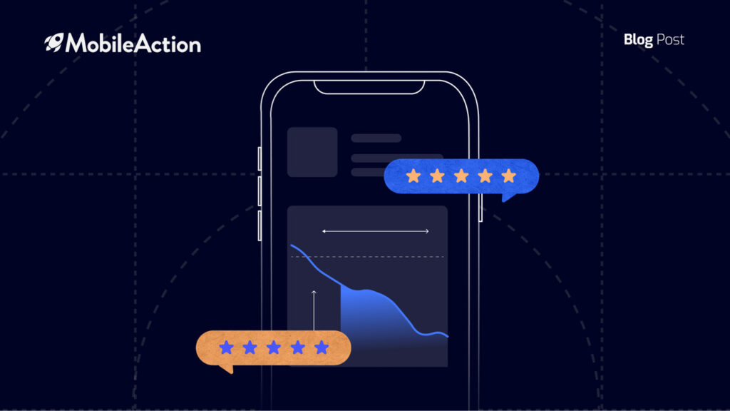 monitor analyze and reply with mobileaction blog cover