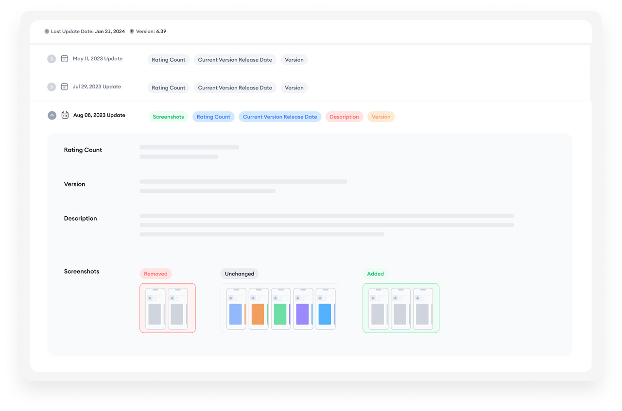 app update timeline dashboard