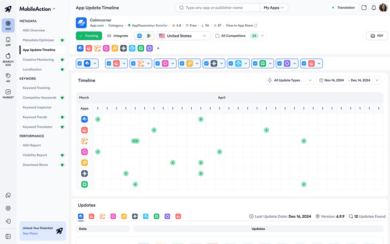 app update timeline dashboard