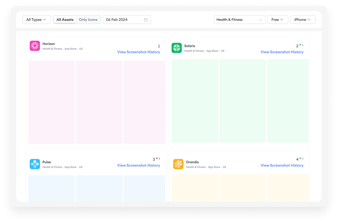 creative asset hub dashboard