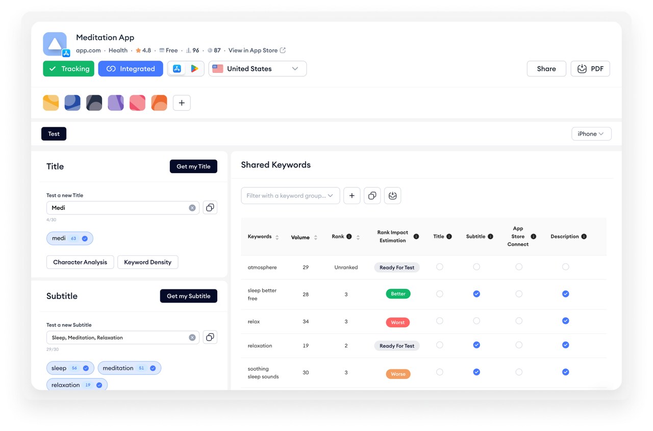 metadata optimizer dashboard