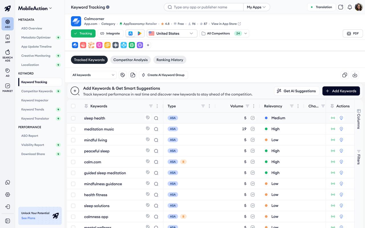 keyword tracking dashboard