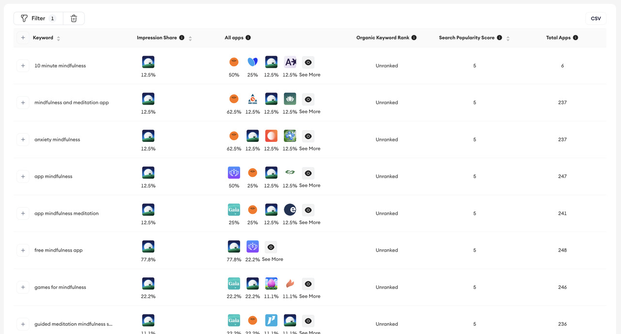 BetterSleep search by app
