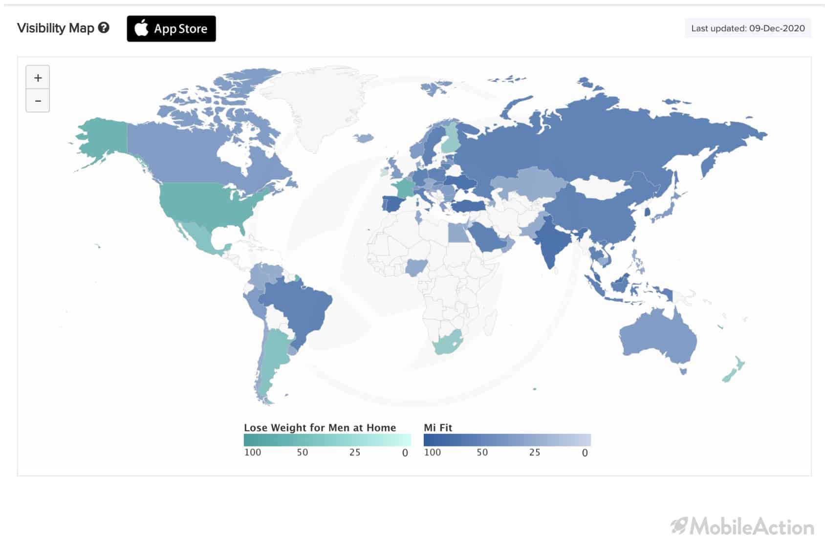IOS visibility chart 1