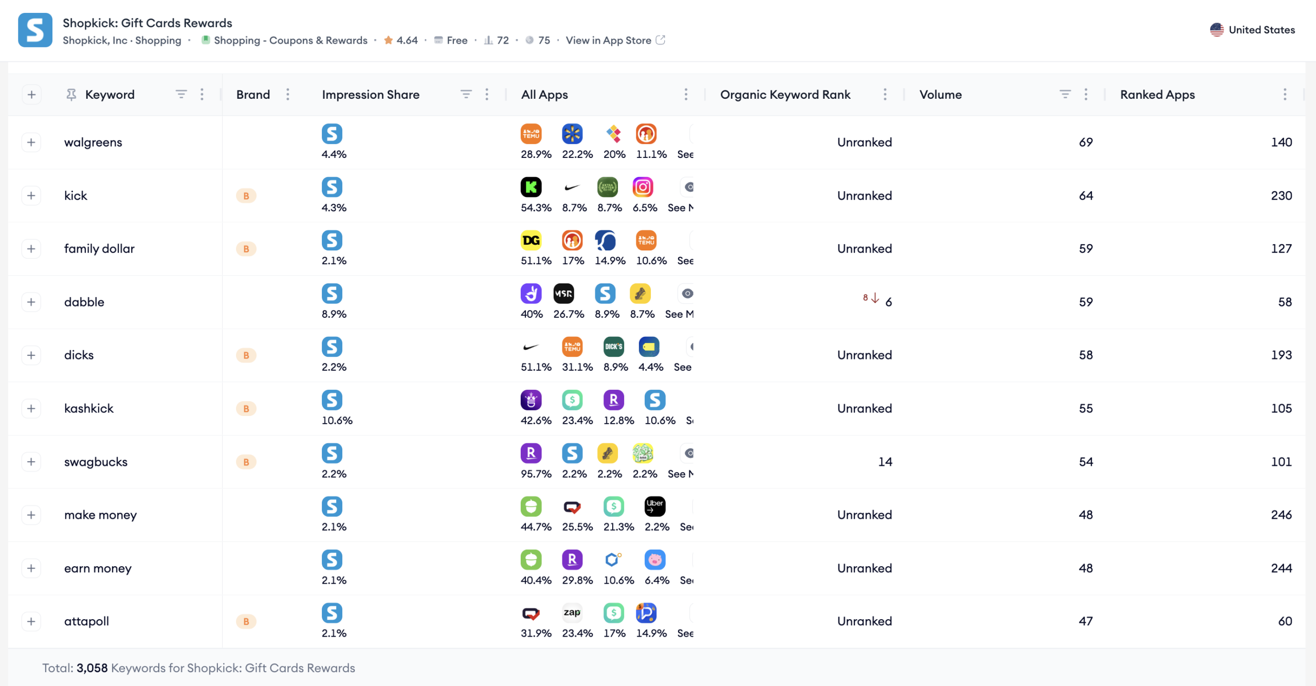 Shopkick Search by App