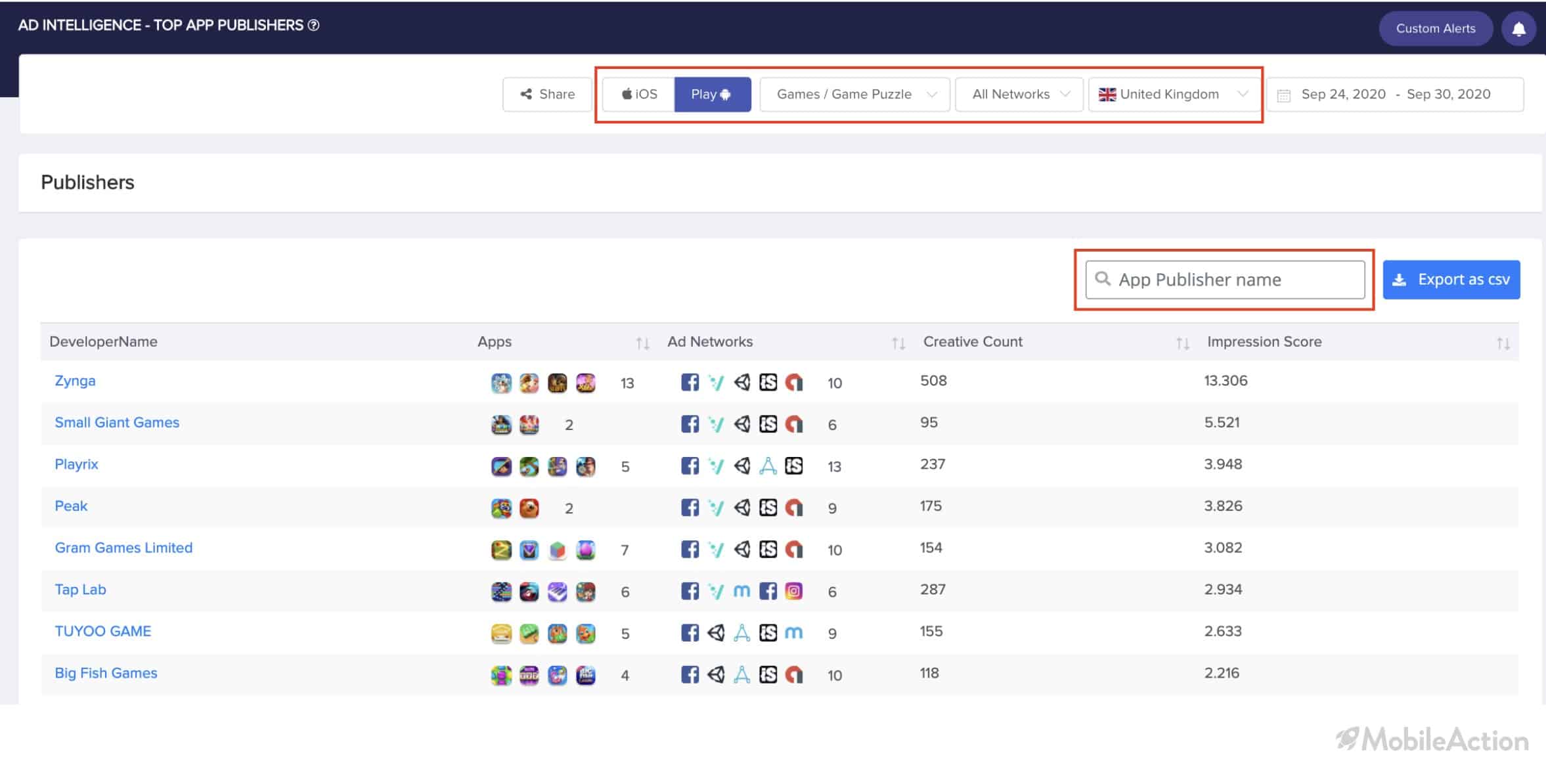 agency top app publishers 1