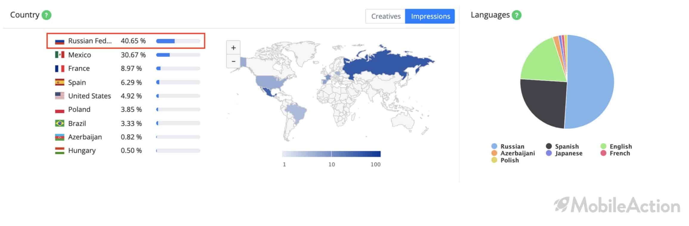 aliexpress june countries 1