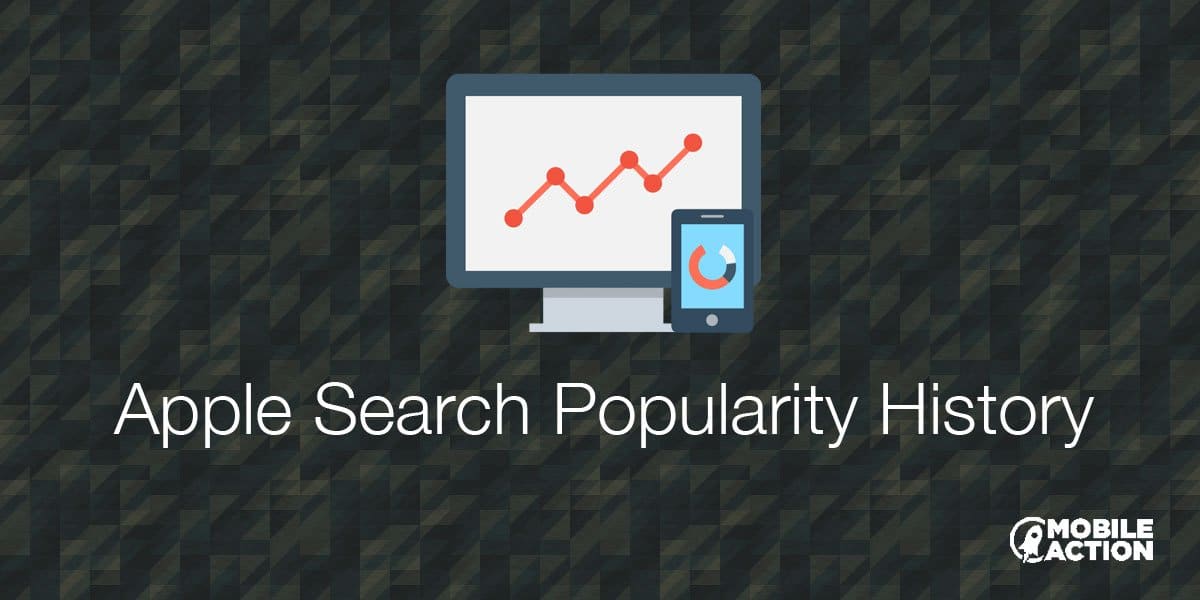 apple search popularity histiry 1