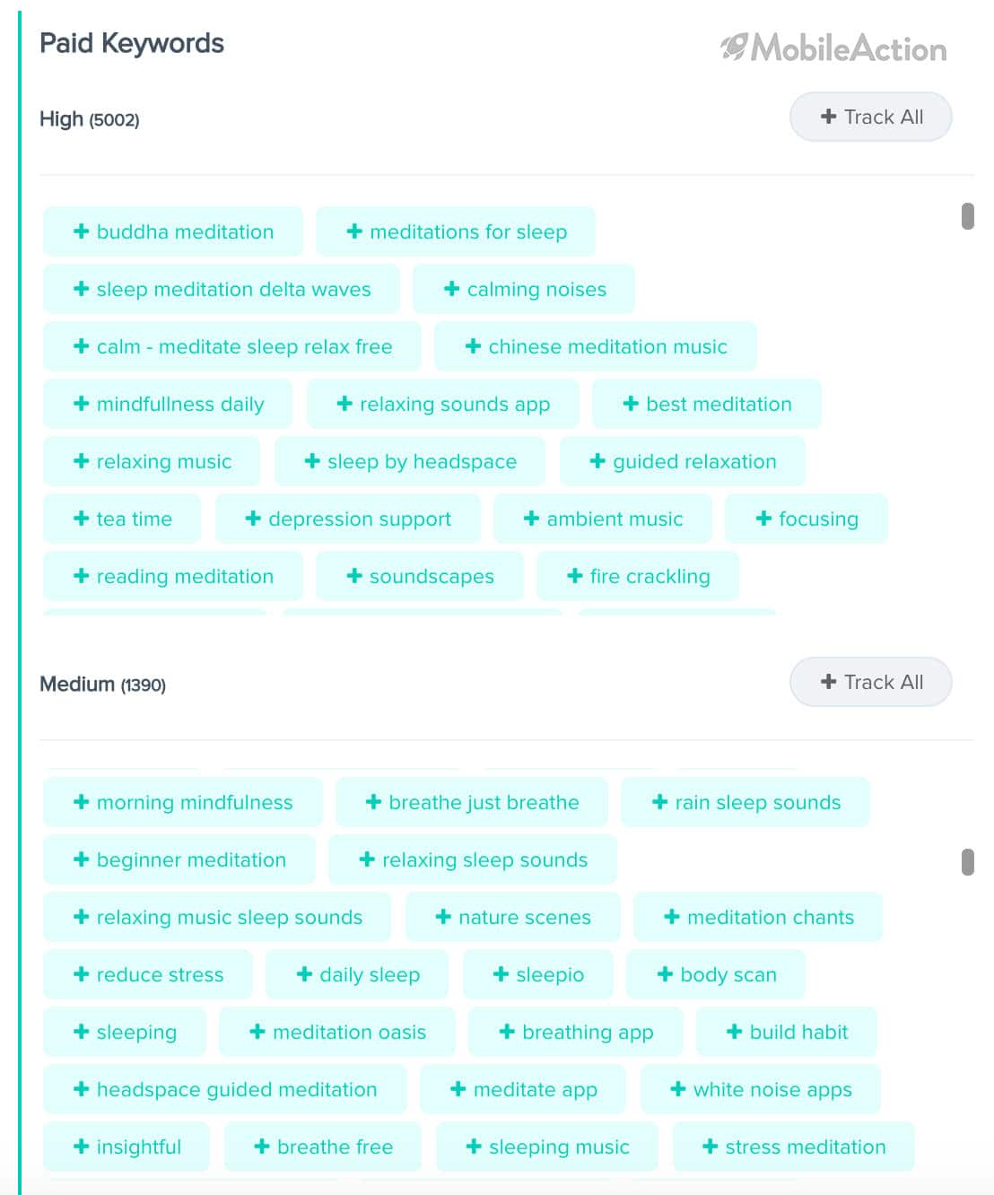 breethe paid keywords 1