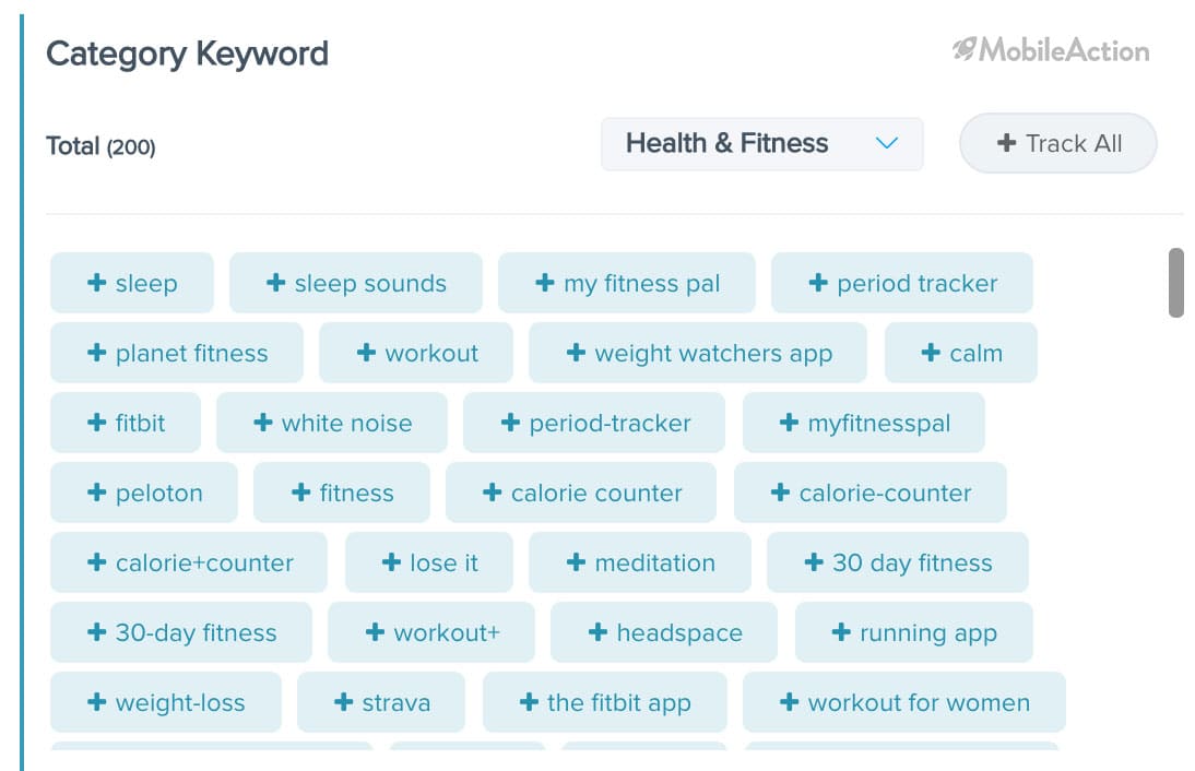 category keywords health fitness 1
