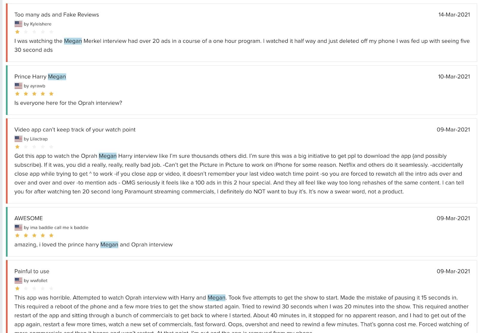 cbs reviews