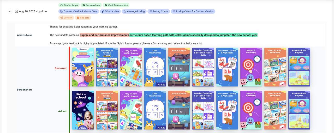 education splashlearn 3