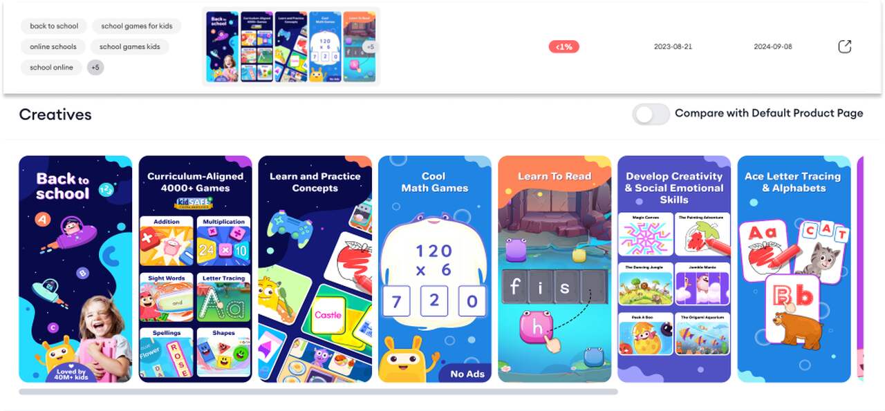 education splashlearn 5