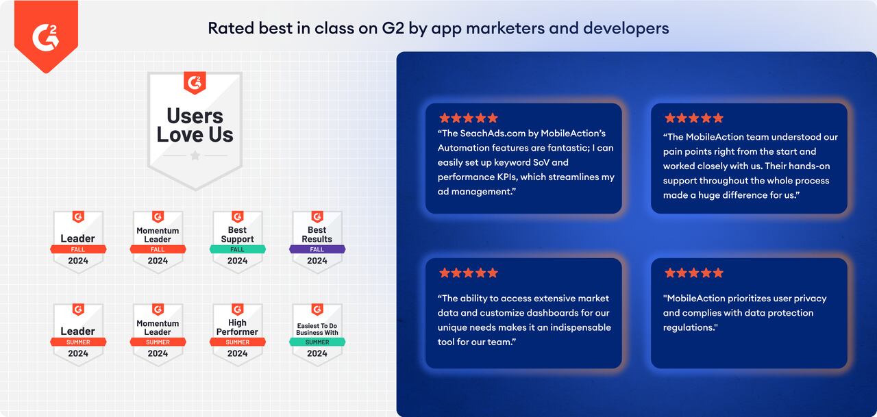 g2 reviews