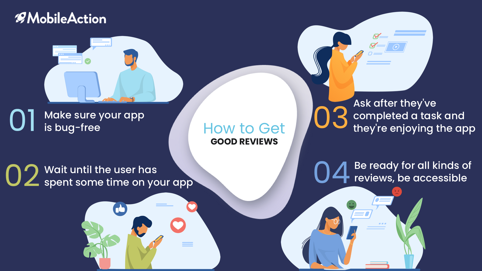infographic app ratings reviews 1
