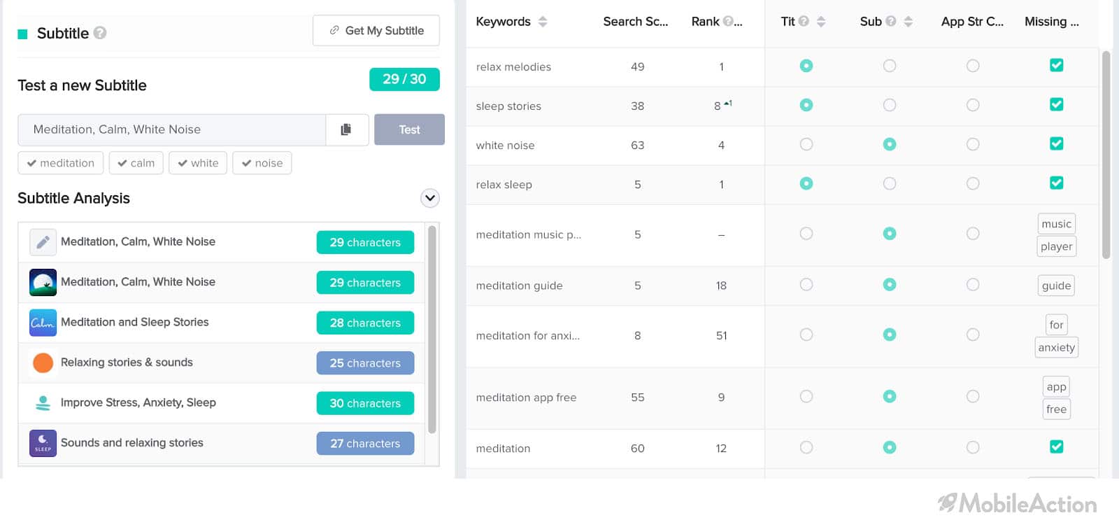 keyword optimization subtitle