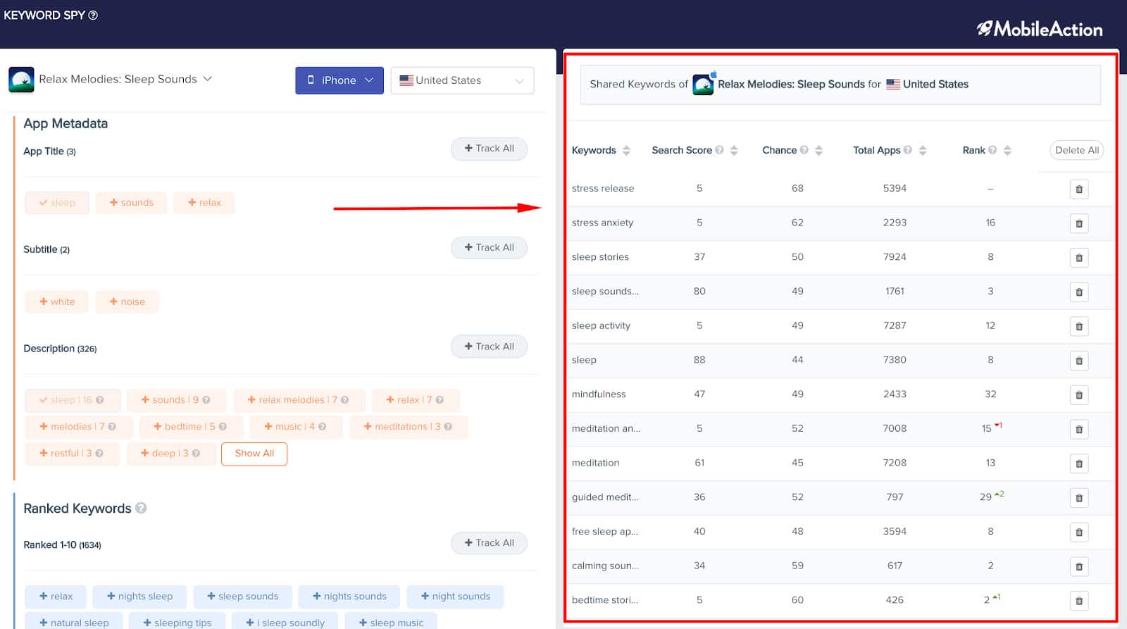 keyword spy tracked keywords 1